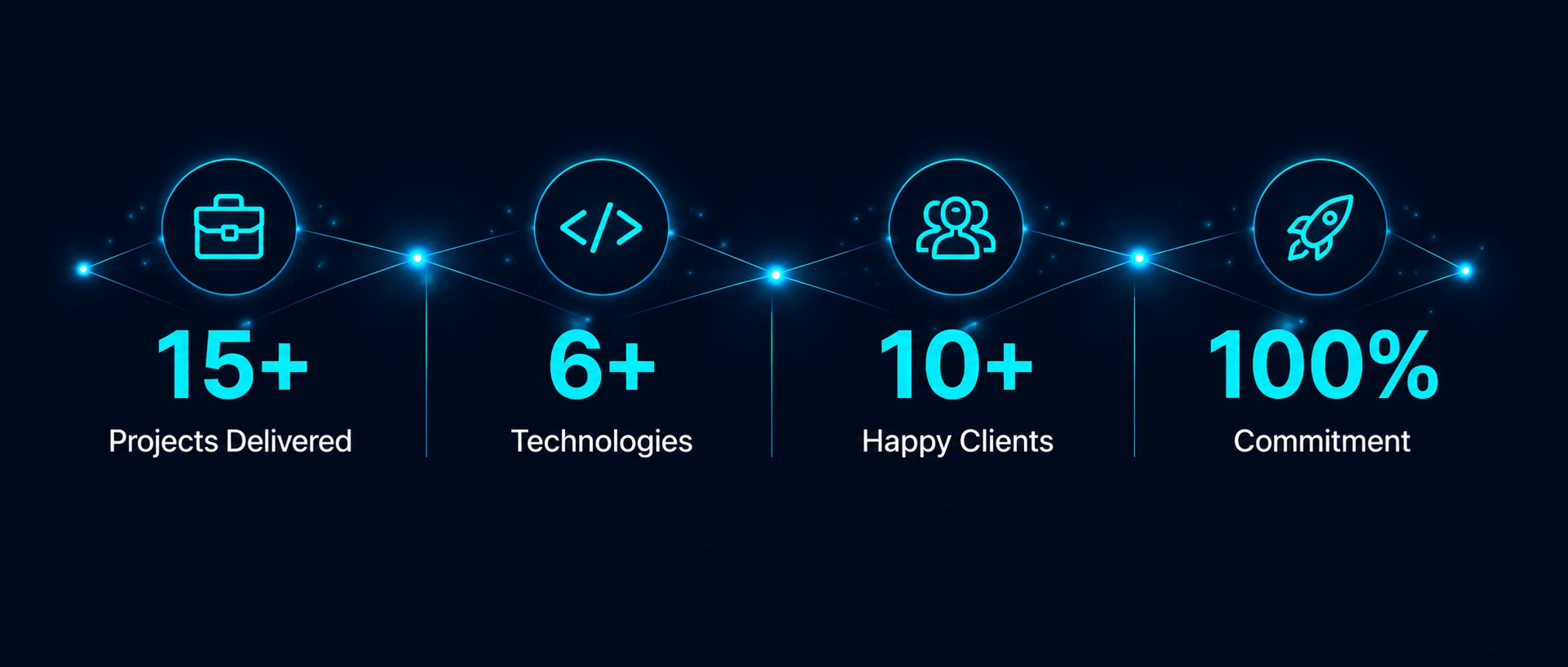 Our Work